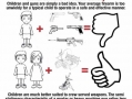 Children and firearm safety