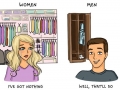 Men vs women