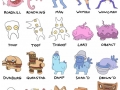 Pokemon in the future