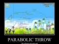Parabolic throw