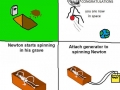 Physics