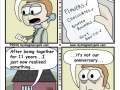 The Anniversary!