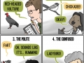 Four types of people who named birds