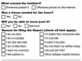 B*tthurt report