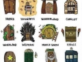 Which door will you open?