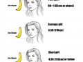 Why men prefer smaller women