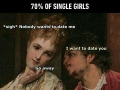 Single girls