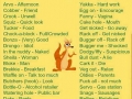 Aussie lingo