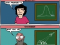 What researchers study