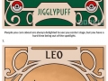 Pokemon as the Zodiac signs