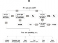 Hilarious reasons why the French language is the worst