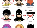 History of robins