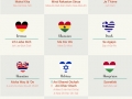 How to say I love you in 50 different languages
