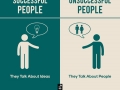 Differences between successful and unsuccessful people