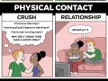 Why having a crush is harder than a relationship