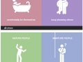 Characteristics of mature people