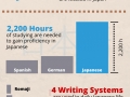 13 facts about Japan