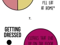 13 charts that will make total sense to indecisive people