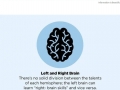 Commonly accepted facts that are false