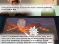 Fun facts about Rick & Morty
