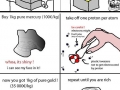 Good old troll physics