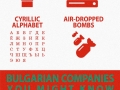 Facts about Bulgaria