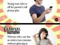 Millenial freak show