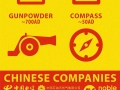 Facts about China