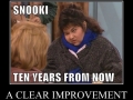 A clear improvement