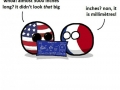 Imperial units master race