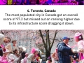 Top 10 best/worst cities to live in