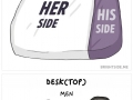 Men Vs Women