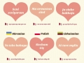 How to say I love you in different languages