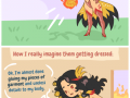 Not very practical heroines