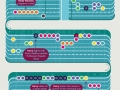 The great wand-o-graphic
