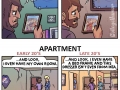Early 20s vs. Late 20s