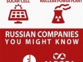 Facts about Great Mother Russia