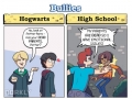 Harry Potter school vs real high school
