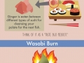 How to eat your sushi