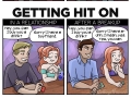 In a relationship vs after a breakup