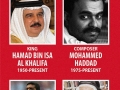 Facts about Bahrain