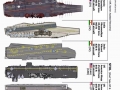 The mighty aircraft carrier