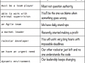 The real guide to interpreting developer job ads