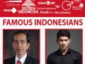 Facts about Indonesia