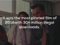 Interesting facts about The Wolf of Wall Street