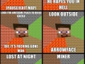 Minecraft logic