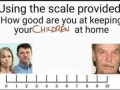 How good are you keeping your children at home during COVID19