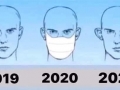 Evolution