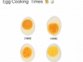 Egg cooking times