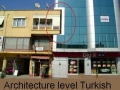 Architecture level
